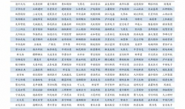 军旅电视剧排行榜前十名,盘点电视剧排行榜前十名，重温热血军魂